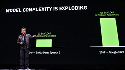 画像ギャラリー No.018のサムネイル画像 / 次世代GPU「Volta」からAIまで,新製品&新サービスラッシュだったJensen Huang氏のGTC 2017基調講演レポート
