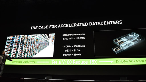 画像ギャラリー No.039のサムネイル画像 / 次世代GPU「Volta」からAIまで,新製品&新サービスラッシュだったJensen Huang氏のGTC 2017基調講演レポート
