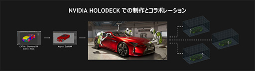 画像ギャラリー No.004のサムネイル画像 / GPUを買えばお金を節約できる？ 2017年のAI分野におけるNVIDIAを総括したJensen Huang氏によるGTC Japan 2017基調講演レポート