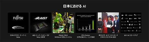 画像ギャラリー No.011のサムネイル画像 / GPUを買えばお金を節約できる？ 2017年のAI分野におけるNVIDIAを総括したJensen Huang氏によるGTC Japan 2017基調講演レポート