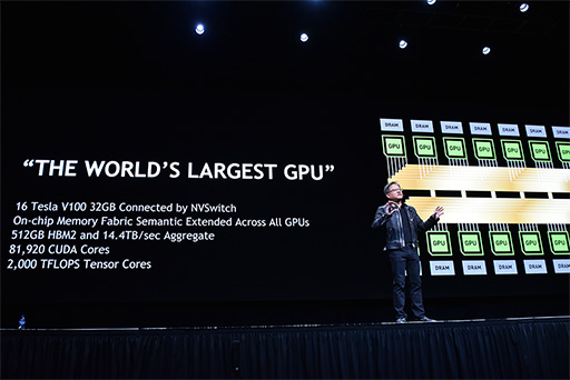 画像ギャラリー No.013のサムネイル画像 / ［GTC 2018］西川善司の3DGE：Voltaの熟成を狙うNVIDIAは，サーバー向けやAI用途への拡大を進める