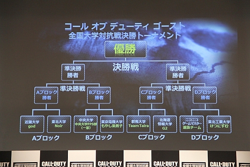 画像ギャラリー No.004のサムネイル画像 / 「コール オブ デューティ ゴースト」全国大学対抗戦の決勝トーナメントをレポート。決勝戦はスリリングな展開に