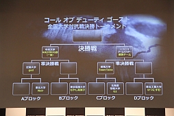 画像ギャラリー No.010のサムネイル画像 / 「コール オブ デューティ ゴースト」全国大学対抗戦の決勝トーナメントをレポート。決勝戦はスリリングな展開に