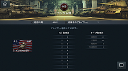 画像ギャラリー No.022のサムネイル画像 / 【PR】「World of Tanks Blitz」の正式サービスが,いよいよ6月26日にスタート。いつでもどこでもガチな戦車戦が楽しめる本作は,モバイル向けタイトルの未来の形