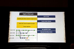 画像ギャラリー No.007のサムネイル画像 / ［GDC 2015］エンジンとツールがないなら自作しよう。「World of Tanks Blitz」ローンチまでの道のりを開発者が振り返る