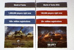 画像ギャラリー No.010のサムネイル画像 / ［GDC 2015］エンジンとツールがないなら自作しよう。「World of Tanks Blitz」ローンチまでの道のりを開発者が振り返る