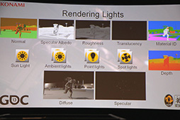 画像ギャラリー No.013のサムネイル画像 / ［GDC 2013］小島プロダクションは「世界に通用するゲームエンジン」で頂点を狙う。「FOX ENGINE」詳報（後編）