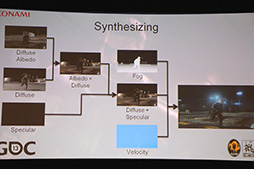 画像ギャラリー No.014のサムネイル画像 / ［GDC 2013］小島プロダクションは「世界に通用するゲームエンジン」で頂点を狙う。「FOX ENGINE」詳報（後編）