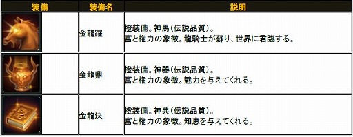 画像ギャラリー No.007のサムネイル画像 / 「大将軍」,新サーバー「周公瑾」を6月27日に追加。記念キャンペーンを実施