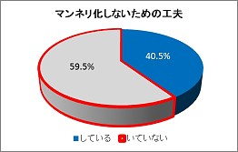 画像ギャラリー No.005のサムネイル画像 / 「ぷよぷよ!!クエスト アーケード」カップルを対象とした満足度調査の結果を発表