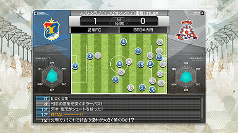 画像ギャラリー No.006のサムネイル画像 / シリーズ最新作「サカつく プロサッカークラブをつくろう!」にはJリーグ+欧州6大リーグの実名選手4000人以上が登場。試合シーンなどの最新SSが公開