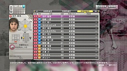 画像ギャラリー No.002のサムネイル画像 / 「サカつく プロサッカークラブをつくろう！」，自分のクラブに選手を獲得する方法を紹介
