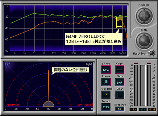 画像ギャラリー No.038のサムネイル画像 / ゼンハイザーの白いゲーマー向けヘッドセット「G4ME ZERO」「G4ME ONE」レビュー。大ブランドの製品は何が違うのか