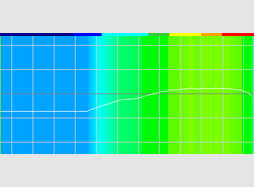画像ギャラリー No.047のサムネイル画像 / 「GSX 1000」レビュー。ゼンハイザー初のゲーマー向けUSBサウンドデバイスには,価格以上の価値があった