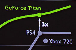 画像ギャラリー No.004のサムネイル画像 / ［GDC 2013］NVIDIA，クラウドゲームサーバー向けデザイン構想「Project Madrox」を公表。「PS4は次世代Xboxより性能が高い」という情報も