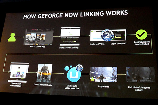 画像ギャラリー No.006のサムネイル画像 / ［GDC 2017］PCおよびMac用クラウドゲームサービス「GeForce NOW」の概要が明らかに
