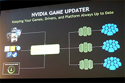 画像ギャラリー No.013のサムネイル画像 / ［GDC 2017］PCおよびMac用クラウドゲームサービス「GeForce NOW」の概要が明らかに