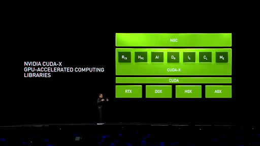 画像ギャラリー No.012のサムネイル画像 / GDC 2019の裏でNVIDIAの総帥は何を語ったのか。GTC 2019基調講演まとめ