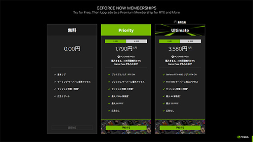 画像ギャラリー No.003のサムネイル画像 / NVIDIAが直接運営するクラウドゲームサービス「GeForce NOW」がスタート。4K表示も可能なUltimateプランのメリットとは？