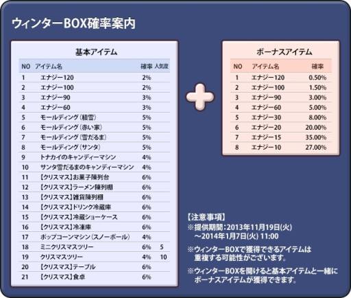 画像ギャラリー No.003のサムネイル画像 / 「おいでよ!コンビニ」クリスマス仕様のデコアイテムが手に入る宝箱を発売