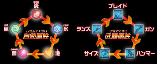 画像ギャラリー No.018のサムネイル画像 / 今，カプコンがキッズ向けに「ガイストクラッシャー」を仕掛ける理由とは。将来を見据えた戦略やアクションの魅力を小林裕幸氏＆バナ隊長に聞いた