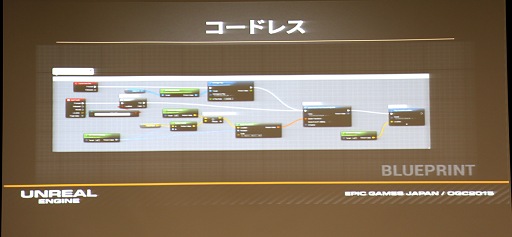 画像ギャラリー No.002のサムネイル画像 / ［OGC 2015］Unreal Engine 4によるVR開発の実際。VR用途なら無料で資金援助プログラムも