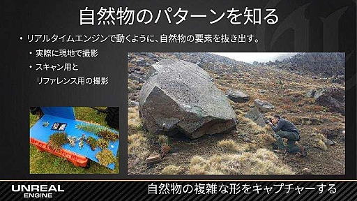 画像ギャラリー No.004のサムネイル画像 / ［GTMF］「Kite Demo」で，16km四方の広大なリアルワールドを3か月で完成させた「半」プロシージャルな地形生成手法とは