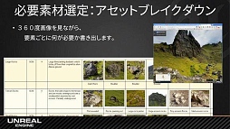 画像ギャラリー No.005のサムネイル画像 / ［GTMF］「Kite Demo」で，16km四方の広大なリアルワールドを3か月で完成させた「半」プロシージャルな地形生成手法とは