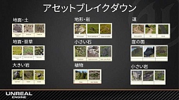 画像ギャラリー No.006のサムネイル画像 / ［GTMF］「Kite Demo」で，16km四方の広大なリアルワールドを3か月で完成させた「半」プロシージャルな地形生成手法とは