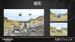 画像ギャラリー No.029のサムネイル画像 / ［GTMF］「Kite Demo」で，16km四方の広大なリアルワールドを3か月で完成させた「半」プロシージャルな地形生成手法とは