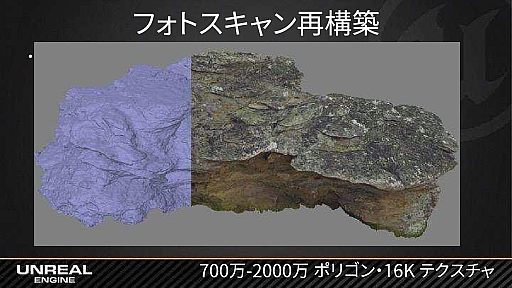 画像ギャラリー No.033のサムネイル画像 / ［GTMF］「Kite Demo」で，16km四方の広大なリアルワールドを3か月で完成させた「半」プロシージャルな地形生成手法とは