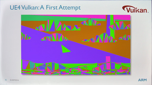 画像ギャラリー No.005のサムネイル画像 / ［GDC 2016］Epic Games，「Unreal Engine 4」をVulkan APIで実装したスマホ向けデモ「ProtoStar」のソースコードを公開