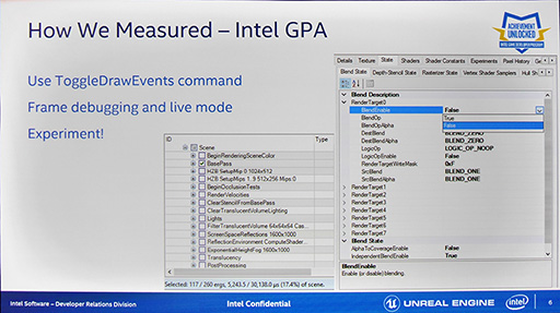 画像ギャラリー No.009のサムネイル画像 / ［GDC 2016］「Unreal Engine 4」を統合型グラフィックス機能で動かせ。ゲームエンジンへの最適化に向けたIntelの取り組みとは