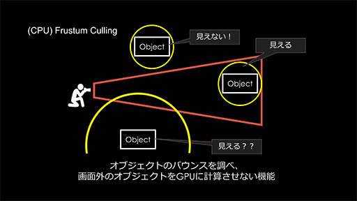 画像ギャラリー No.007のサムネイル画像 / ［CEDEC 2016］UE4を扱うアーティストがつまづき易いポイントはここだ。Epic Gamesが解説する注意点と回避法