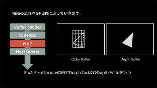 画像ギャラリー No.011のサムネイル画像 / ［CEDEC 2016］UE4を扱うアーティストがつまづき易いポイントはここだ。Epic Gamesが解説する注意点と回避法