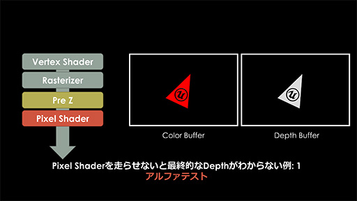 画像ギャラリー No.012のサムネイル画像 / ［CEDEC 2016］UE4を扱うアーティストがつまづき易いポイントはここだ。Epic Gamesが解説する注意点と回避法