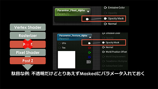 画像ギャラリー No.015のサムネイル画像 / ［CEDEC 2016］UE4を扱うアーティストがつまづき易いポイントはここだ。Epic Gamesが解説する注意点と回避法