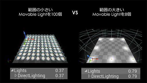 画像ギャラリー No.027のサムネイル画像 / ［CEDEC 2016］UE4を扱うアーティストがつまづき易いポイントはここだ。Epic Gamesが解説する注意点と回避法