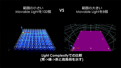 画像ギャラリー No.029のサムネイル画像 / ［CEDEC 2016］UE4を扱うアーティストがつまづき易いポイントはここだ。Epic Gamesが解説する注意点と回避法