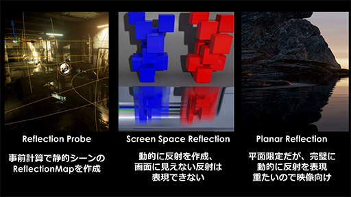画像ギャラリー No.030のサムネイル画像 / ［CEDEC 2016］UE4を扱うアーティストがつまづき易いポイントはここだ。Epic Gamesが解説する注意点と回避法