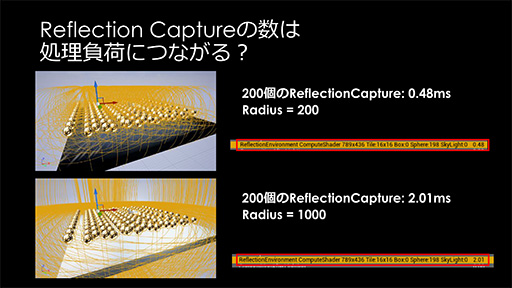 画像ギャラリー No.033のサムネイル画像 / ［CEDEC 2016］UE4を扱うアーティストがつまづき易いポイントはここだ。Epic Gamesが解説する注意点と回避法