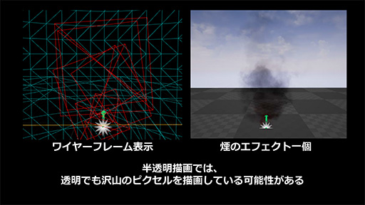 画像ギャラリー No.047のサムネイル画像 / ［CEDEC 2016］UE4を扱うアーティストがつまづき易いポイントはここだ。Epic Gamesが解説する注意点と回避法