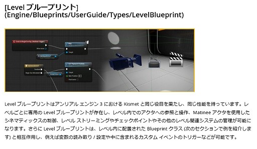 画像ギャラリー No.021のサムネイル画像 / 【PR】ブループリントで夢のゲーム制作に挑戦! Unreal Engine 4の魅力を講師に聞いてみた
