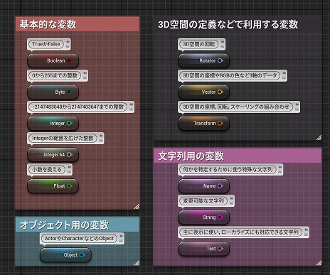 画像ギャラリー No.153のサムネイル画像 / 【完全ガイド】制作経験ゼロの社会人向けゲーム制作入門。夏休みを使って,Unreal EngineのFPSミニゲームを完成させてみよう