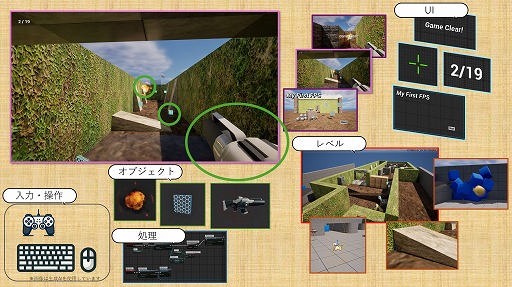 画像ギャラリー No.279のサムネイル画像 / 【完全ガイド】制作経験ゼロの社会人向けゲーム制作入門。夏休みを使って，Unreal EngineのFPSミニゲームを完成させてみよう