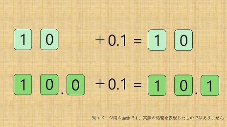 画像ギャラリー No.282のサムネイル画像 / 【完全ガイド】制作経験ゼロの社会人向けゲーム制作入門。夏休みを使って,Unreal EngineのFPSミニゲームを完成させてみよう