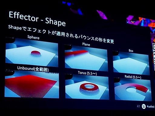 画像ギャラリー No.026のサムネイル画像 / UE5でAfter Effectsのようなモーショングラフィックスが作れちゃう。機能もりもり「Motion Design」［UEFest’24TOKYO］