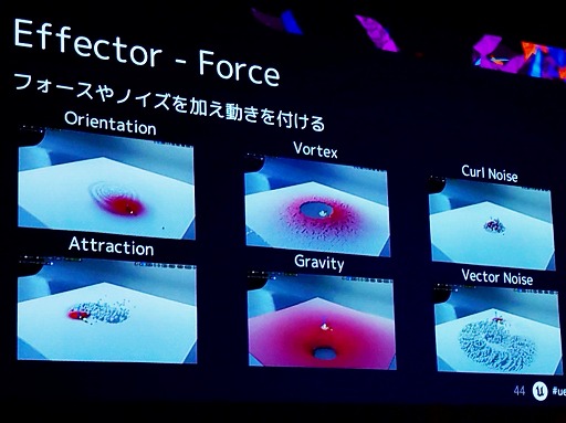 画像ギャラリー No.027のサムネイル画像 / UE5でAfter Effectsのようなモーショングラフィックスが作れちゃう。機能もりもり「Motion Design」［UEFest’24TOKYO］