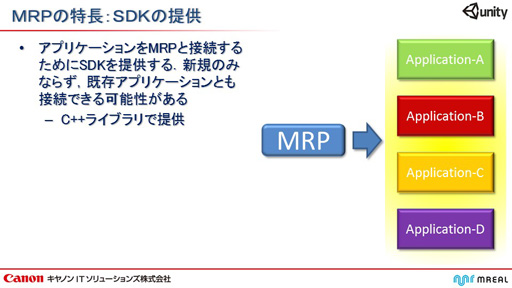 画像ギャラリー No.018のサムネイル画像 / キヤノンITソリューションズからUnity向け複合現実（MR）システムが登場。Unityを採用したゲームのMR化がより簡単に