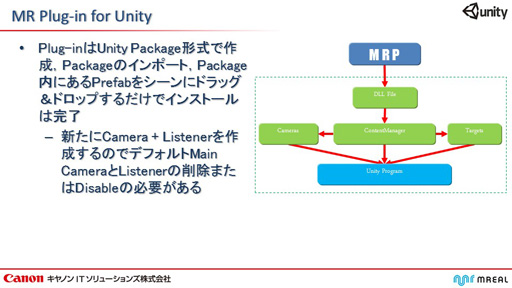 画像ギャラリー No.019のサムネイル画像 / キヤノンITソリューションズからUnity向け複合現実（MR）システムが登場。Unityを採用したゲームのMR化がより簡単に